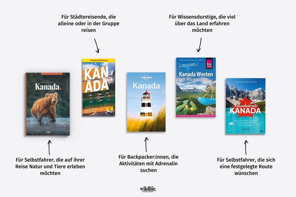 Kanada Reiseführer Empfehlung in der Übersicht